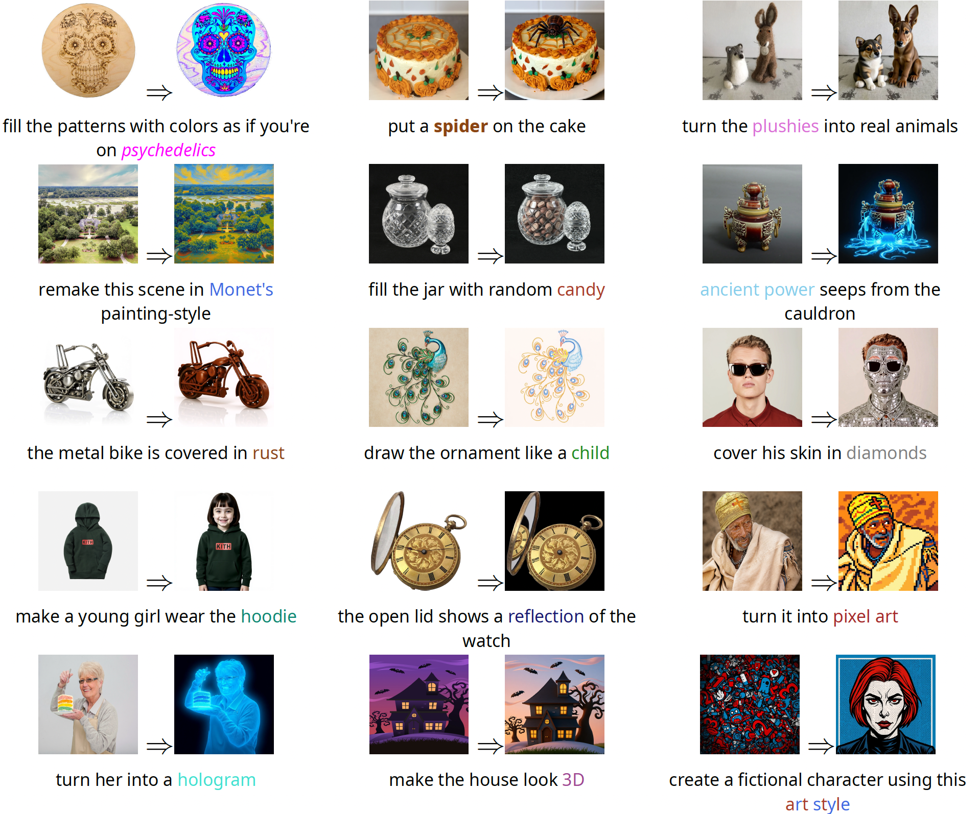 More RewardFlow editing